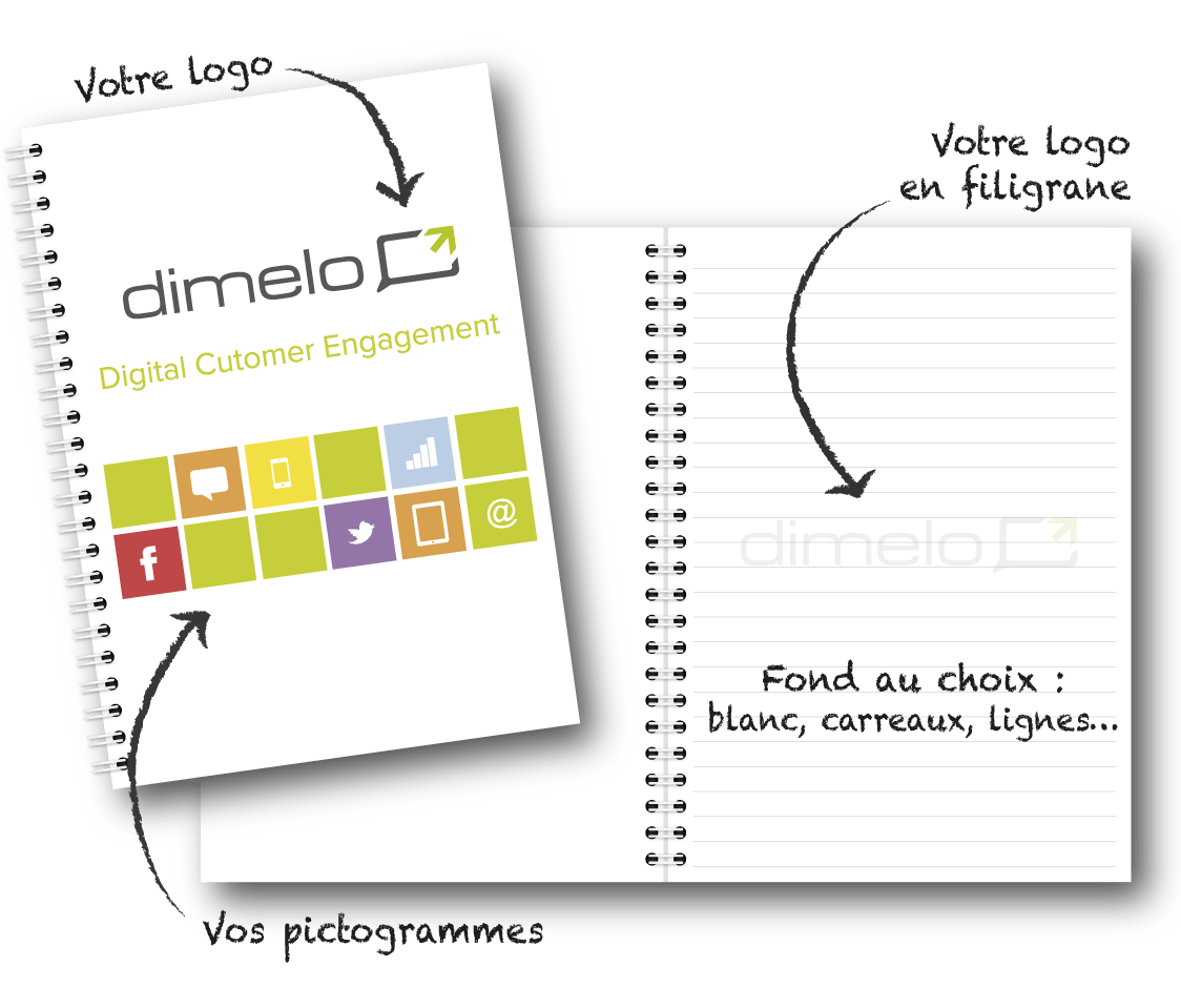carnet-personnalise-6-min Cahier et carnet publicitaire A6 quadrillé couleurs formations
